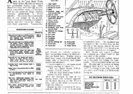 XK120 Service data 1951