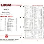 Jaguar Mk 2, E-Type, Mk X - Lucas Spare Parts 1962