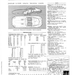 The Autocar Jaguar E-Type road test 1961