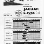 Jaguar S-Type Road test - The Motor 1964