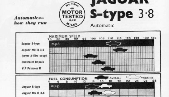 Jaguar S-Type Road test - The Motor 1964