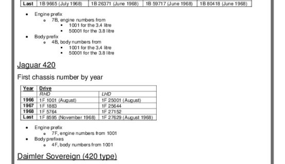 Jaguar S-Type and 420 chassis numbers