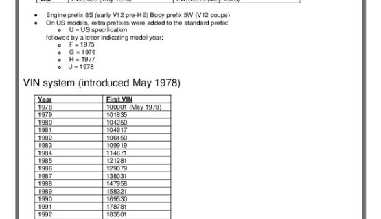 Jaguar XJ-S Coupe chassis numbers