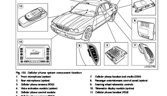 Technical Guide the XJ X350 Part 3